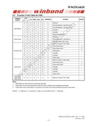 W9425G6KH-4 Datasheet Page 21