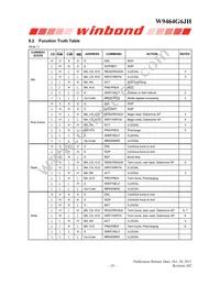 W9464G6JH-5I Datasheet Page 18