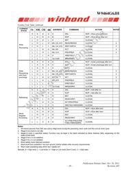 W9464G6JH-5I Datasheet Page 20