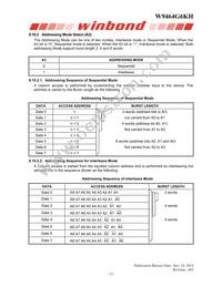 W9464G6KH-4 Datasheet Page 15