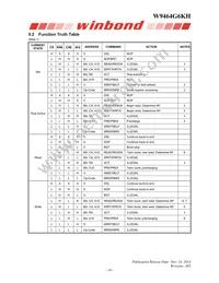 W9464G6KH-4 Datasheet Page 18