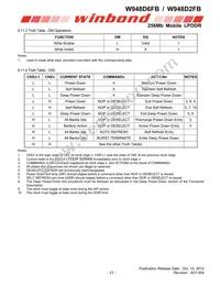 W948D6FBHX6I Datasheet Page 21