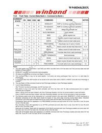 W948D6KBHX5I Datasheet Page 21