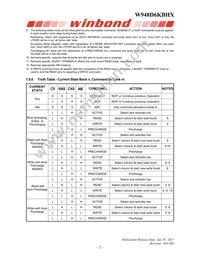 W948D6KBHX5I Datasheet Page 22