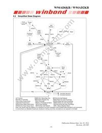 W94AD2KBJX5E Datasheet Page 10