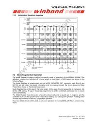 W94AD2KBJX5E Datasheet Page 13