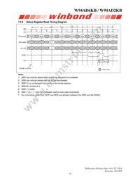 W94AD2KBJX5E Datasheet Page 19