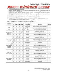 W94AD2KBJX5E Datasheet Page 23