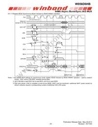 W956D6HBCX7I TR Datasheet Page 20