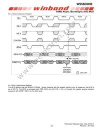 W956D6HBCX7I TR Datasheet Page 22