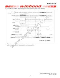 W957D6HBCX7I TR Datasheet Page 17