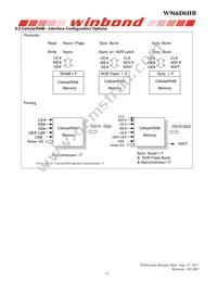 W966D6HBGX7I Datasheet Page 8