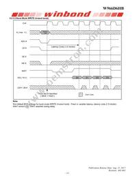 W966D6HBGX7I Datasheet Page 14