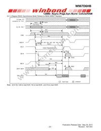 W967D6HBGX7I TR Datasheet Page 22