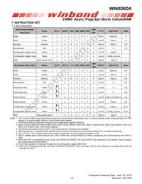 W968D6DAGX7I TR Datasheet Page 10