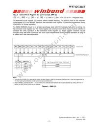 W9712G6KB25I Datasheet Page 13