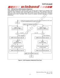 W9712G6KB25I Datasheet Page 15