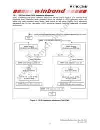 W971GG6SB25I TR Datasheet Page 15