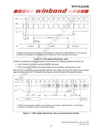 W971GG6SB25I TR Datasheet Page 19