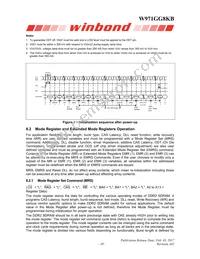 W971GG8KB25I TR Datasheet Page 10