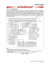 W971GG8KB25I TR Datasheet Page 12