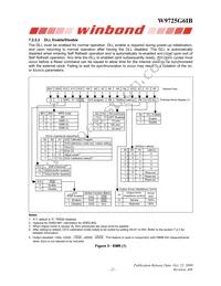 W9725G6IB-25 Datasheet Page 12
