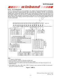W9725G6KB25I Datasheet Page 12