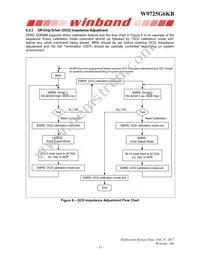 W9725G6KB25I Datasheet Page 15