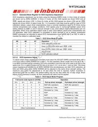 W9725G6KB25I Datasheet Page 16