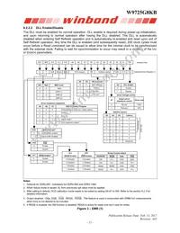 W9725G8KB25I Datasheet Page 12