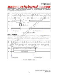 W9725G8KB25I Datasheet Page 17