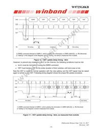 W9725G8KB25I Datasheet Page 19