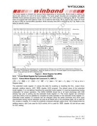 W972GG8KS-25 Datasheet Page 11