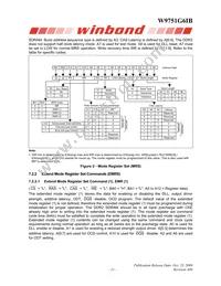 W9751G6IB-25 Datasheet Page 11