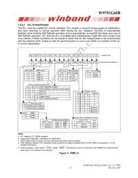 W9751G6IB-25 Datasheet Page 12