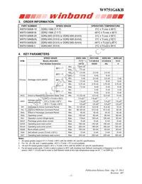 W9751G6KB25I TR Datasheet Page 5