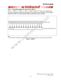 W9751G6KB25I TR Datasheet Page 14