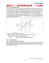 W9751G6KB25I TR Datasheet Page 18