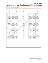 W9751G8KB25I Datasheet Page 6