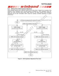 W9751G8KB25I Datasheet Page 15