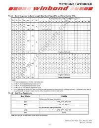 W978H6KBQX2I Datasheet Page 21