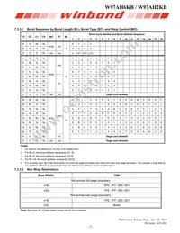 W97AH6KBQX2I Datasheet Page 21
