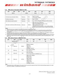 W97BH6KBVX2I Datasheet Page 20