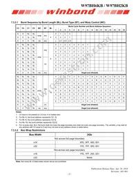 W97BH6KBVX2I Datasheet Page 21