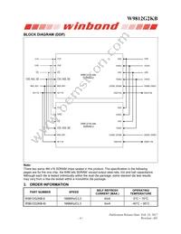 W9812G2KB-6I Datasheet Page 4