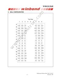 W9812G2KB-6I Datasheet Page 5