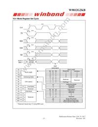 W9812G2KB-6I Datasheet Page 21