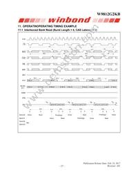 W9812G2KB-6I Datasheet Page 22