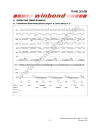 W9812G6IH-6 Datasheet Page 21