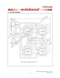 W9812G6JB-6I Datasheet Page 6